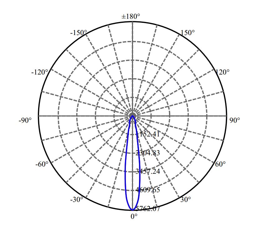 Nata Lighting Company Limited -  NTCWS024B-V3 1653-S